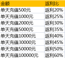 元寶比例調整.png 元寶比例調整.png